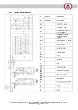 Preview for 32 page of ATH-Heinl 7256 Operating Instructions Manual