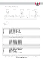 Preview for 33 page of ATH-Heinl 7256 Operating Instructions Manual