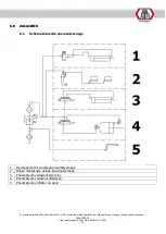 Preview for 379 page of ATH-Heinl 80424200937 Operating Instructions Manual