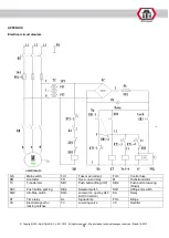 Предварительный просмотр 51 страницы ATH-Heinl ATH 2.28H3 User Manual