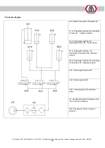 Предварительный просмотр 66 страницы ATH-Heinl ATH-CROSS LIFT 50 User Manual