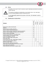 Preview for 31 page of ATH-Heinl ATH-Four Lift 55 Operating Instructions Manual