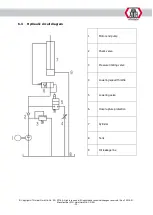 Preview for 39 page of ATH-Heinl ATH-Four Lift 55 Operating Instructions Manual