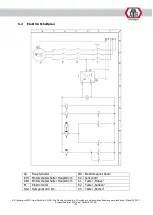 Preview for 36 page of ATH-Heinl ATH-Single Lift 12P Operating Instructions Manual