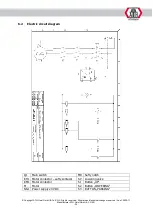 Preview for 84 page of ATH-Heinl ATH-Single Lift 12P Operating Instructions Manual