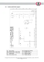 Preview for 180 page of ATH-Heinl ATH-Single Lift 12P Operating Instructions Manual