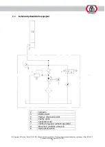 Preview for 181 page of ATH-Heinl ATH-Single Lift 12P Operating Instructions Manual