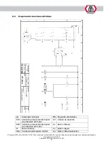 Preview for 228 page of ATH-Heinl ATH-Single Lift 12P Operating Instructions Manual