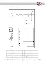 Preview for 276 page of ATH-Heinl ATH-Single Lift 12P Operating Instructions Manual