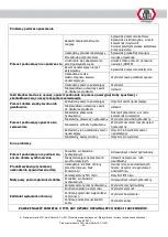 Preview for 320 page of ATH-Heinl ATH-Single Lift 12P Operating Instructions Manual