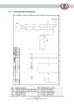 Preview for 324 page of ATH-Heinl ATH-Single Lift 12P Operating Instructions Manual