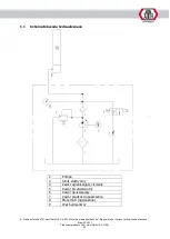 Preview for 325 page of ATH-Heinl ATH-Single Lift 12P Operating Instructions Manual