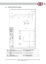 Preview for 372 page of ATH-Heinl ATH-Single Lift 12P Operating Instructions Manual