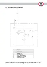 Preview for 373 page of ATH-Heinl ATH-Single Lift 12P Operating Instructions Manual