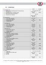 Preview for 20 page of ATH-Heinl Comfort Lift 2.30 a/s Operating Instructions Manual