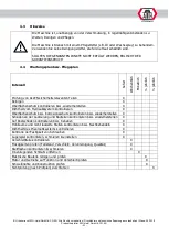 Preview for 43 page of ATH-Heinl Comfort Lift 2.30 a/s Operating Instructions Manual