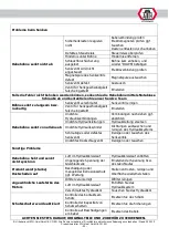 Preview for 45 page of ATH-Heinl Comfort Lift 2.30 a/s Operating Instructions Manual