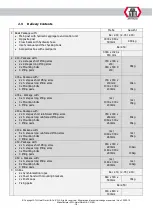 Preview for 84 page of ATH-Heinl Comfort Lift 2.30 a/s Operating Instructions Manual