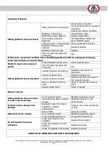 Preview for 109 page of ATH-Heinl Comfort Lift 2.30 a/s Operating Instructions Manual