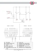 Preview for 116 page of ATH-Heinl Comfort Lift 2.30 a/s Operating Instructions Manual