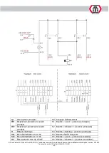 Preview for 180 page of ATH-Heinl Comfort Lift 2.30 a/s Operating Instructions Manual