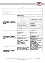 Preview for 236 page of ATH-Heinl Comfort Lift 2.30 a/s Operating Instructions Manual