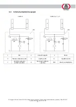 Preview for 245 page of ATH-Heinl Comfort Lift 2.30 a/s Operating Instructions Manual