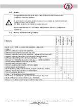 Preview for 299 page of ATH-Heinl Comfort Lift 2.30 a/s Operating Instructions Manual