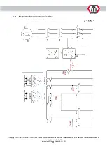 Preview for 307 page of ATH-Heinl Comfort Lift 2.30 a/s Operating Instructions Manual