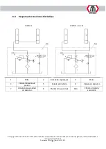 Preview for 309 page of ATH-Heinl Comfort Lift 2.30 a/s Operating Instructions Manual