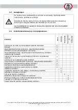 Preview for 363 page of ATH-Heinl Comfort Lift 2.30 a/s Operating Instructions Manual