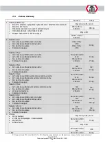 Preview for 404 page of ATH-Heinl Comfort Lift 2.30 a/s Operating Instructions Manual