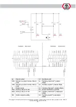 Preview for 500 page of ATH-Heinl Comfort Lift 2.30 a/s Operating Instructions Manual