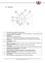 Preview for 9 page of ATH-Heinl Cross Lift 35 OG User Manual