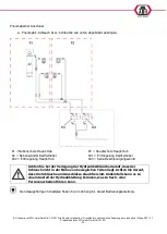 Preview for 25 page of ATH-Heinl Cross Lift 35 OG User Manual