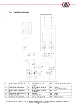 Preview for 50 page of ATH-Heinl Cross Lift 35 OG User Manual