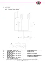 Preview for 107 page of ATH-Heinl Cross Lift 35 OG User Manual