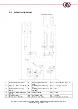 Preview for 110 page of ATH-Heinl Cross Lift 35 OG User Manual