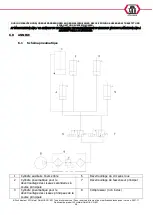 Preview for 167 page of ATH-Heinl Cross Lift 35 OG User Manual