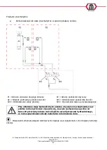 Preview for 206 page of ATH-Heinl Cross Lift 35 OG User Manual