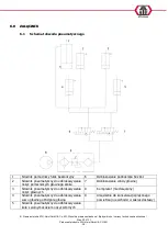 Preview for 228 page of ATH-Heinl Cross Lift 35 OG User Manual