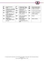 Preview for 230 page of ATH-Heinl Cross Lift 35 OG User Manual