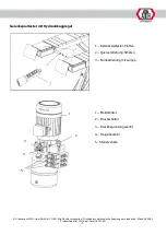 Preview for 9 page of ATH-Heinl Cross Lift 50+ Operating Instructions Manual