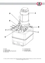 Preview for 13 page of ATH-Heinl Cross Lift 50+ Operating Instructions Manual