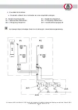 Preview for 32 page of ATH-Heinl Cross Lift 50+ Operating Instructions Manual