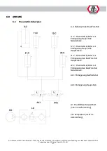 Preview for 49 page of ATH-Heinl Cross Lift 50+ Operating Instructions Manual