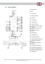 Preview for 50 page of ATH-Heinl Cross Lift 50+ Operating Instructions Manual