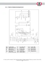 Preview for 51 page of ATH-Heinl Cross Lift 50+ Operating Instructions Manual