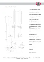 Preview for 52 page of ATH-Heinl Cross Lift 50+ Operating Instructions Manual