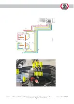 Preview for 54 page of ATH-Heinl Cross Lift 50+ Operating Instructions Manual